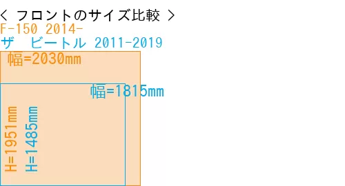 #F-150 2014- + ザ　ビートル 2011-2019